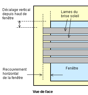 Louvres front elevation_4